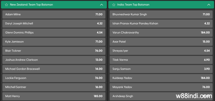 t20-world-cup-cricket-betting